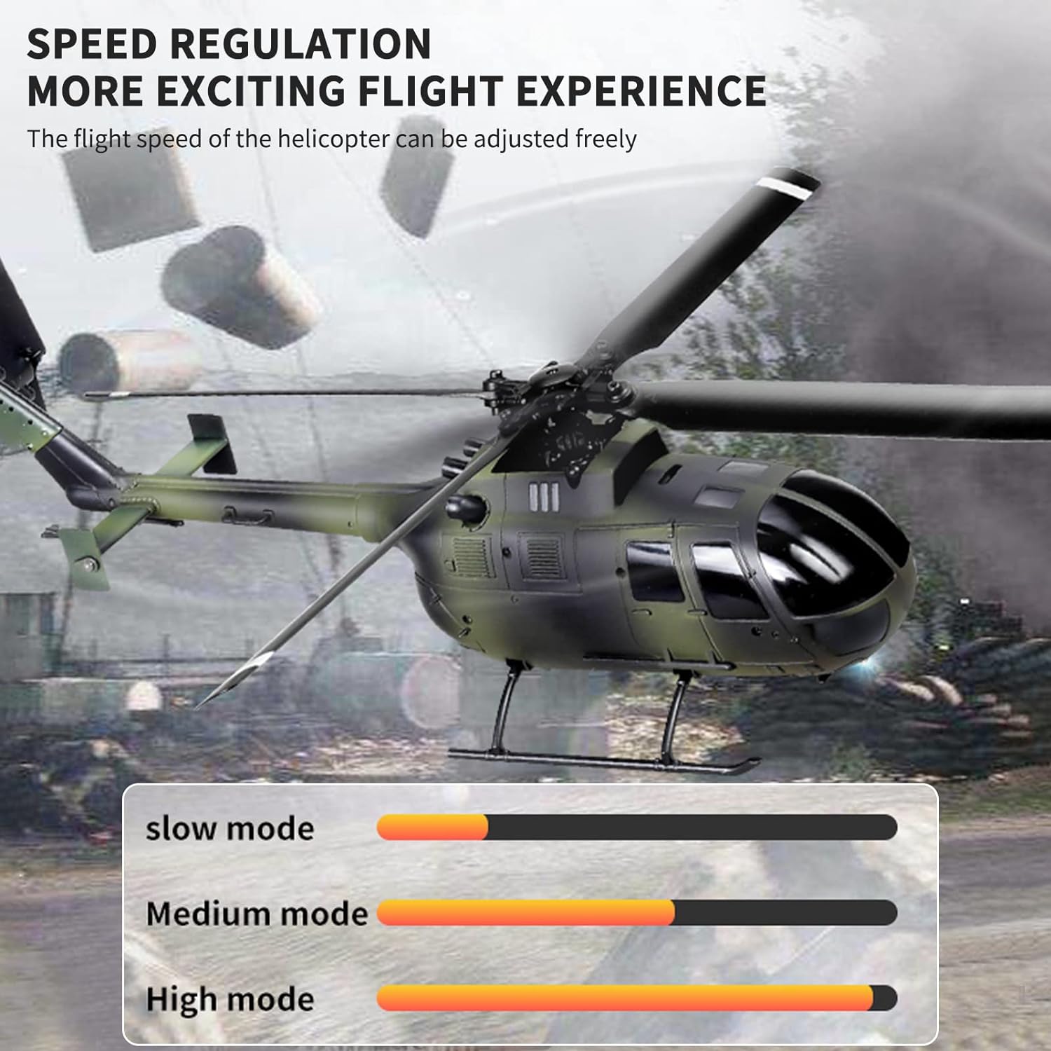 C186 Helicopter Remote Control - Rc Helicopter Single Rotor recension och pris