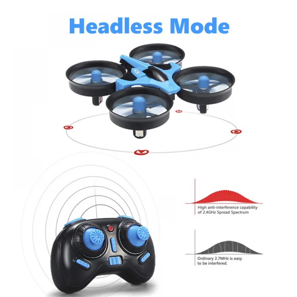 JJRC H36 Mini Rc Drone 4ch 6-A - Rc Helicopter Electric recension och pris