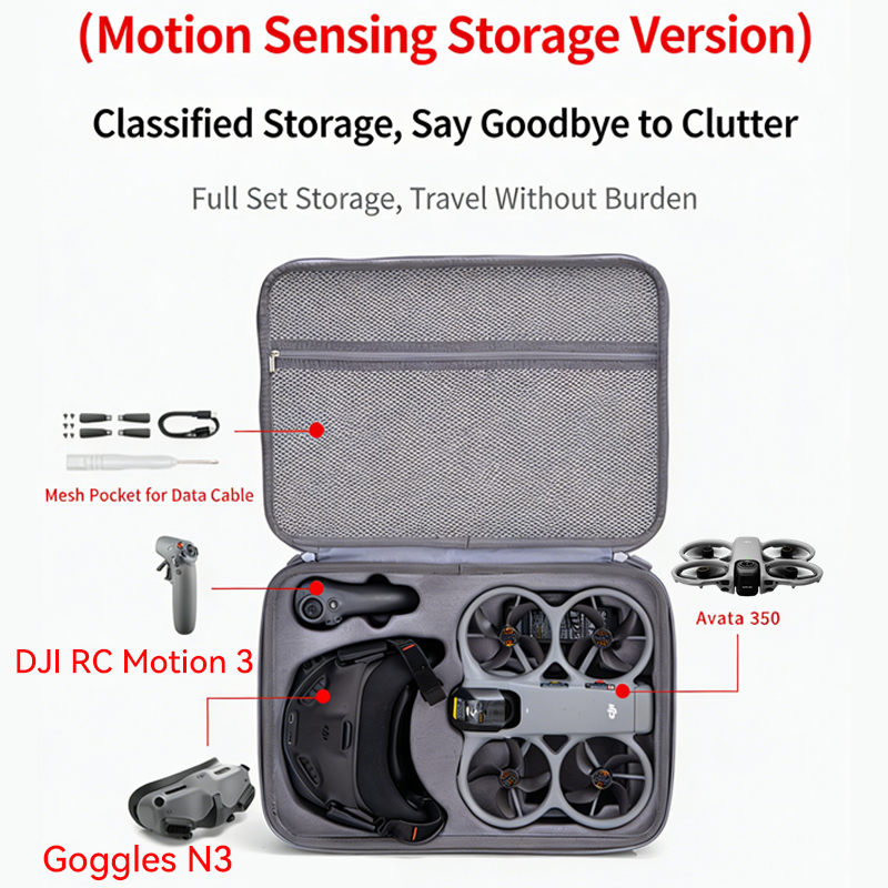 Storage Bag For DJI Avata 360  - Rc Helicopter Bag recension och pris